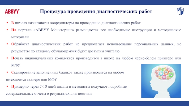 После проведения диагностической работы по истории