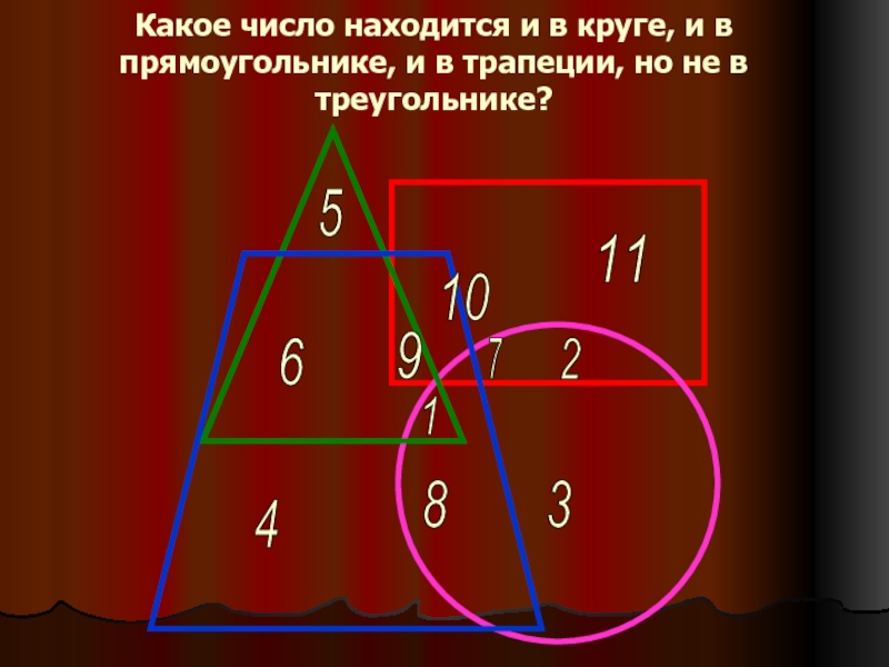 1265431110987Какое число находится и в круге, и в прямоугольнике, и в трапеции, но не в треугольнике?