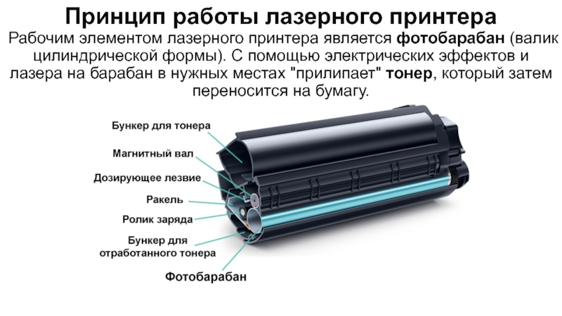 Реферат: Физические основы работы лазерного принтера