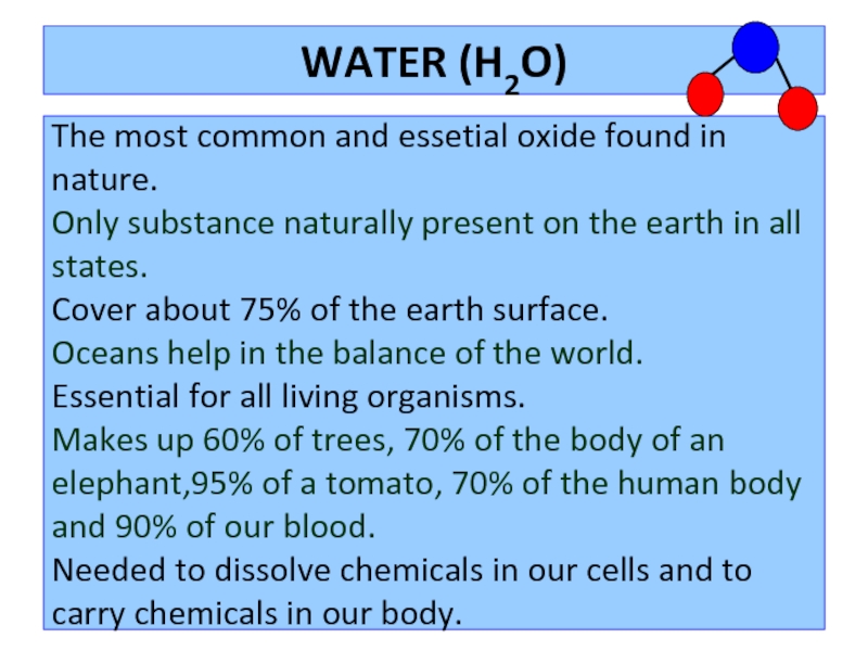WATER (H 2 O)