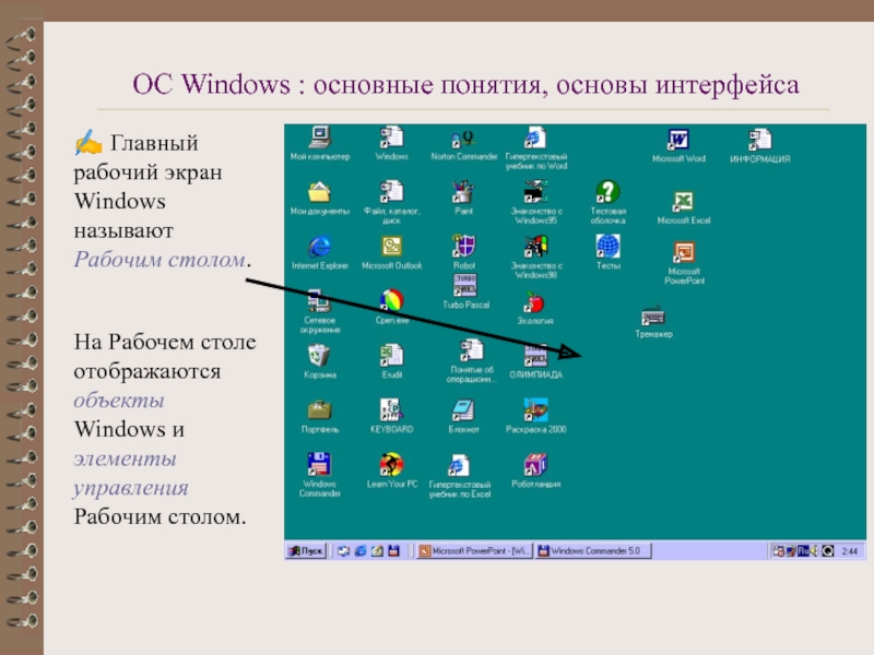 Как называются элементы интерфейса. Основные элементы интерфейса ОС Windows. Элементы рабочего стола Windows. Графический Интерфейс рабочего стола. Элемент рабочего стола ОС Windows.