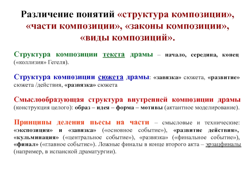 Композиционные части драмы. Структура композиции. Структура драматической композиции. Законы композиционного строения текста.