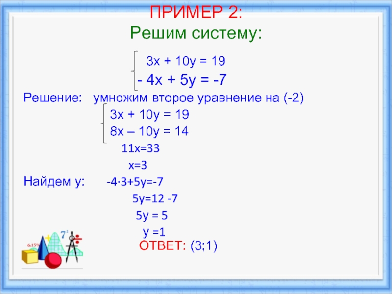 2x2 примеры