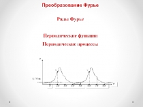 Ряды Фурье