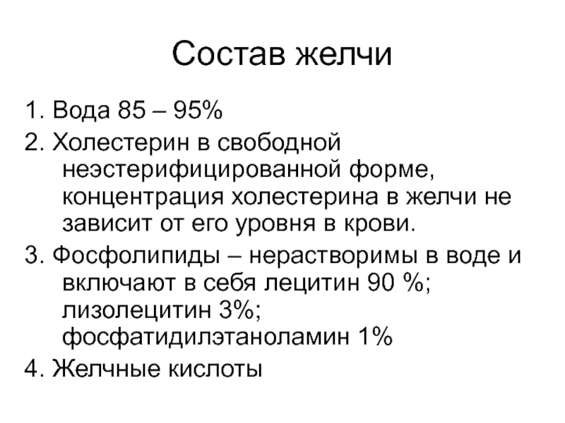 Состав желчи