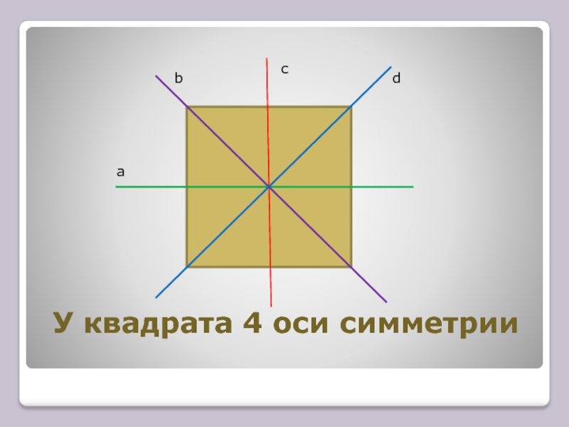 Квадрат 4 мм