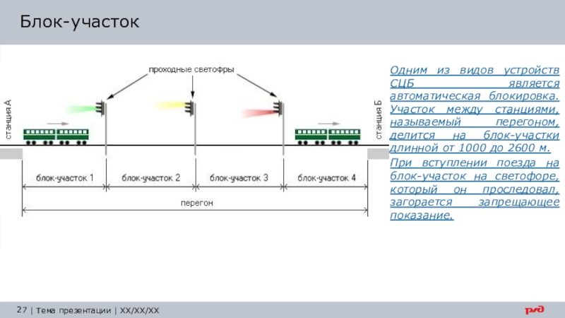 Движение поездов при полуавтоматической блокировке презентация