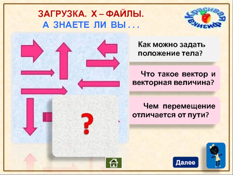 Путь что делать. Чем отличается путь от перемещения.