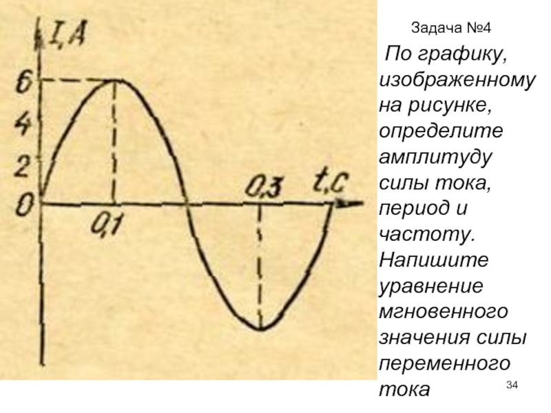 Определить амплитуду колебаний изображенных на рисунке