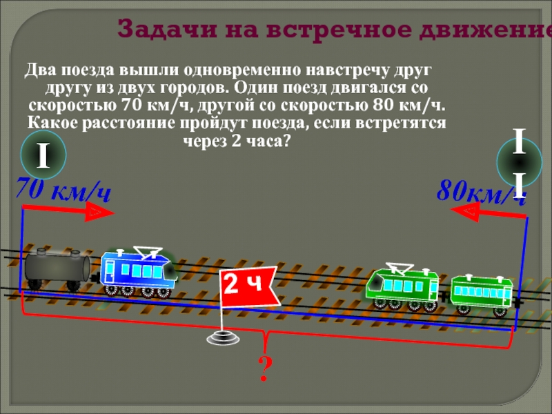 Задачи на встречное движениеДва поезда вышли одновременно навстречу друг другу из двух городов. Один поезд двигался со