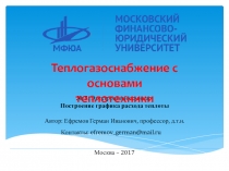 № 3. Электронный семинар.
Построение графика расхода теплоты
Автор: Ефремов