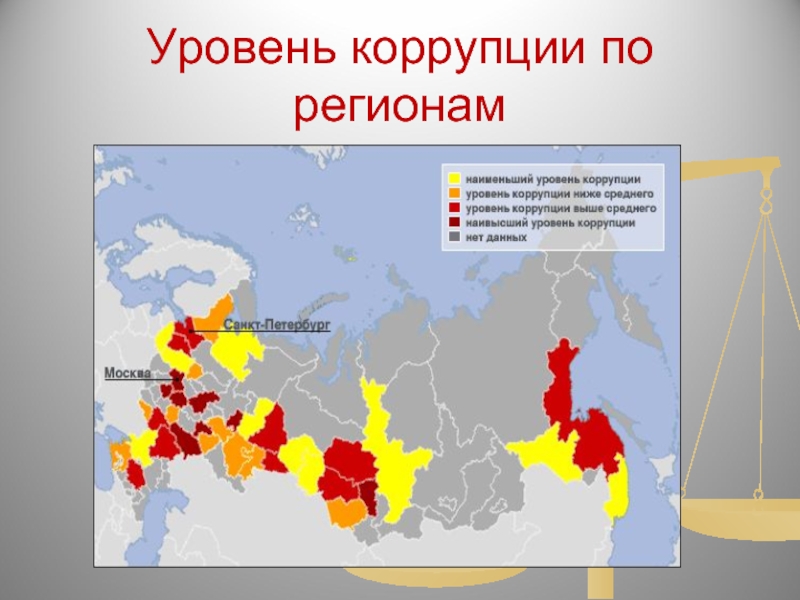 Коррупция в россии проект