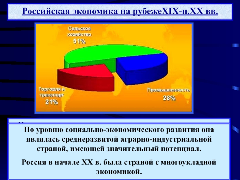 Экономическое развитие в 19. Экономика России в начале 20 века. Экономика Росси в начале 20 века. Экономика России в конце 19 начале 20. Экономика конец 19 начало 20 века.