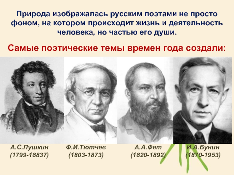 Природа изображалась русским поэтами не просто фоном, на котором происходит жизнь и деятельность человека, но частью его