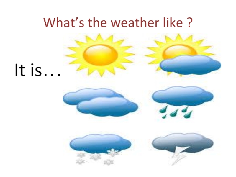 What weather слушать. Иллюстрация к стихотворению what weather. What the weather like. What is the weather. What is the weather like in Winter.