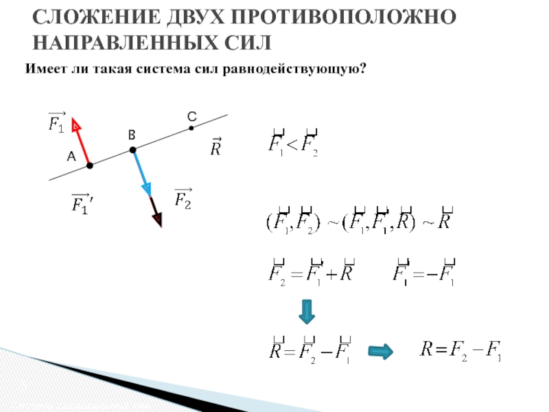 Две параллельные силы