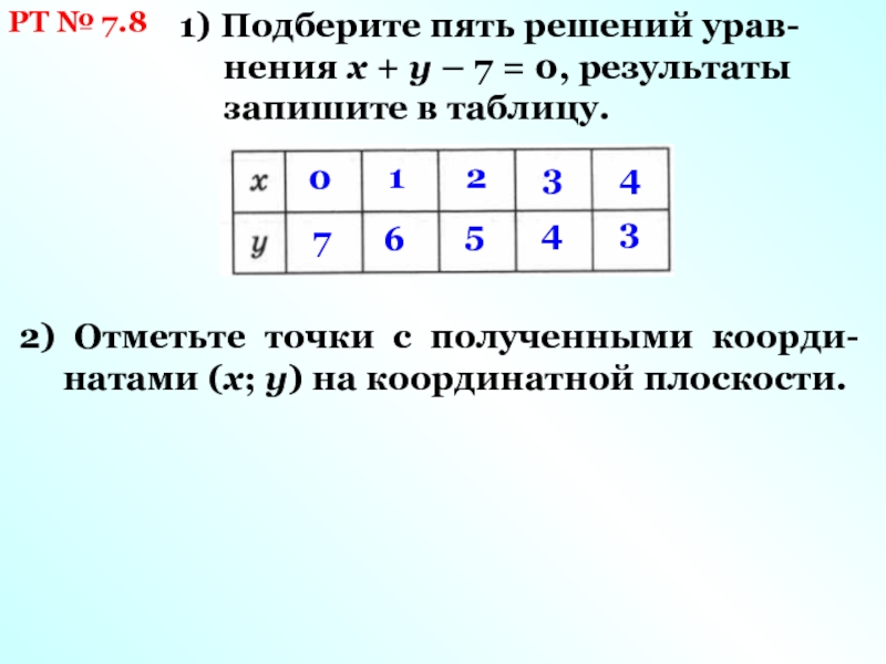 Пять решиться. 5! Решение.