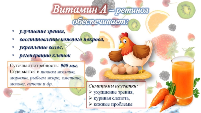 Витамины 10 лет. Продукты для быстрого восстановления кожного Покрова.