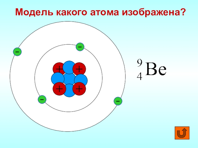 Атом 4 2 he. Модель какого атома изображена. Электрическое строение атома. Атом. Строение атома для детей.