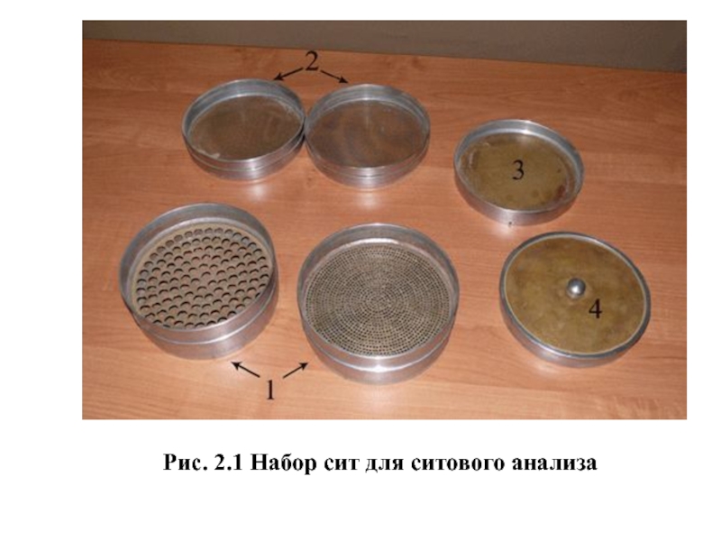 Рис. 2.1 Набор сит для ситового анализа
