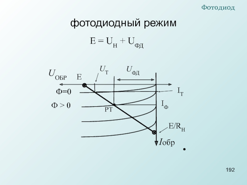 Схема включения фотодиода в фотодиодном режиме