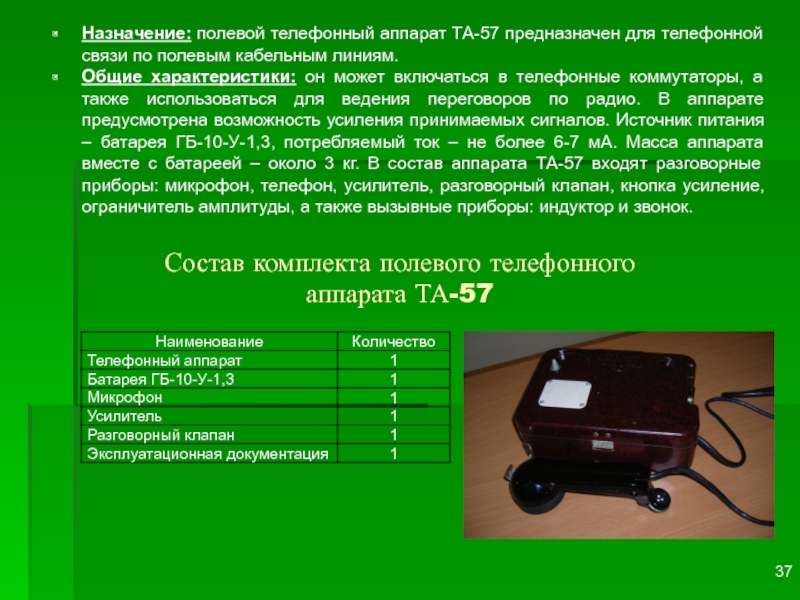 Та 57 что это такое. Та-57 аппарат телефонный ТТХ. Та-57 аппарат телефонный полевой ТТХ. Та 57 технические характеристики. Характеристики телефонного аппарата.