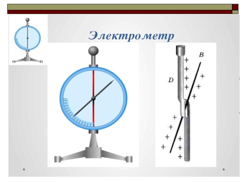 Электроскоп это в физике