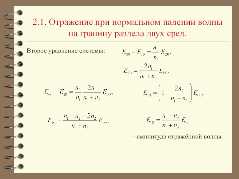 Нормальное падение волны