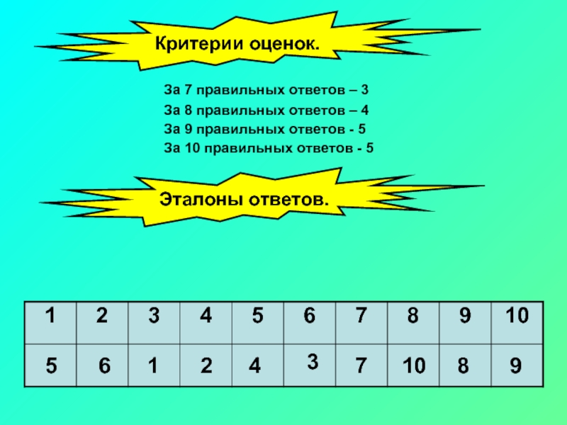 7 правильных ответов. Слайд семь правильных ответов. 3 Из 9 правильных ответов.