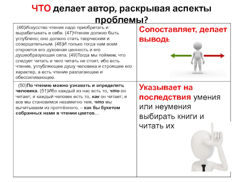 Автор раскрывает тему