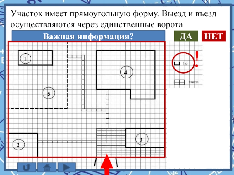 На плане изображено домохозяйство участок имеет прямоугольную форму выезд и въезд осуществляется