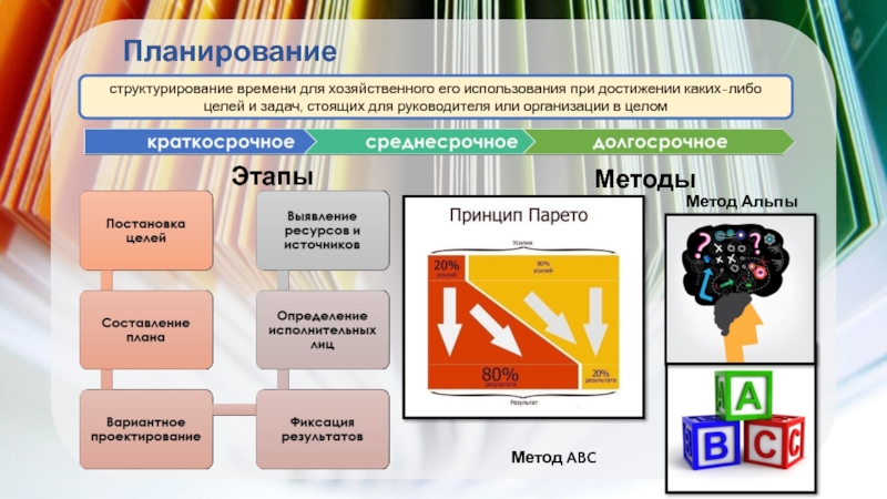 Система планирования времени презентация