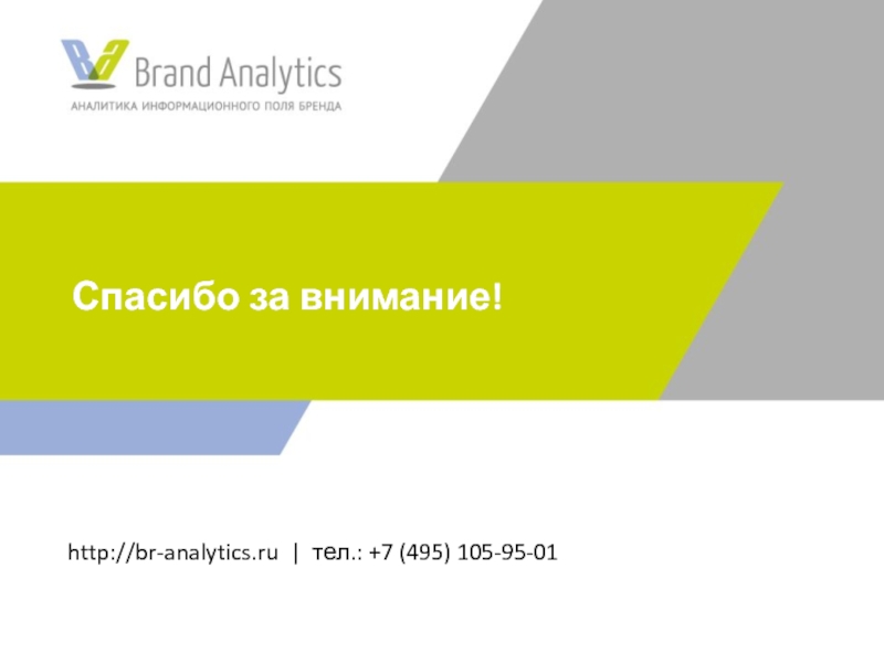495 105. Бренд аналитикс. Информационное поле бренда. Brand Analytics.