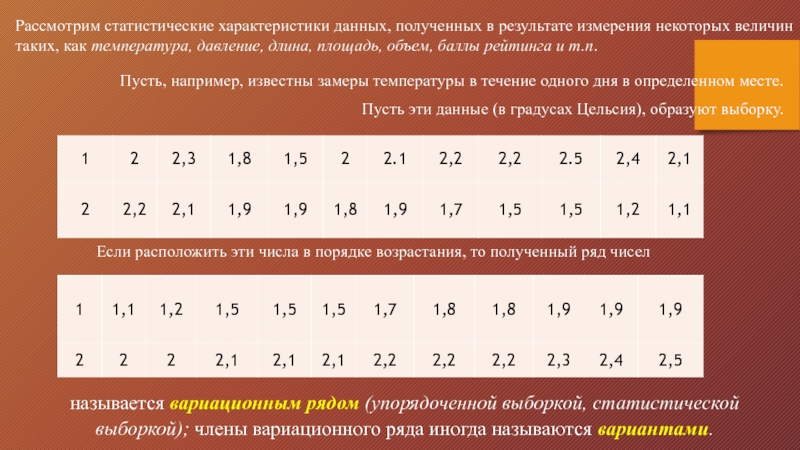 Данные характеристики. Статистические характеристики лампы. Что такое статистический характер температуры. 1. Давление статистические характеристики.. Тест 4 статистические характеристики вариант 1.