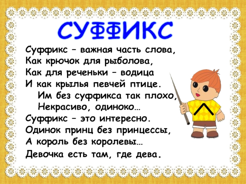 Презентация урока русского языка 