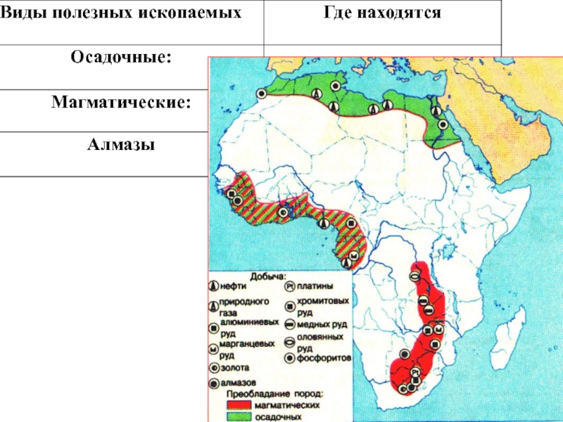 Карта полезных ископаемых в африке