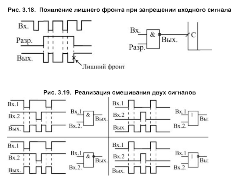 Поочередно схема