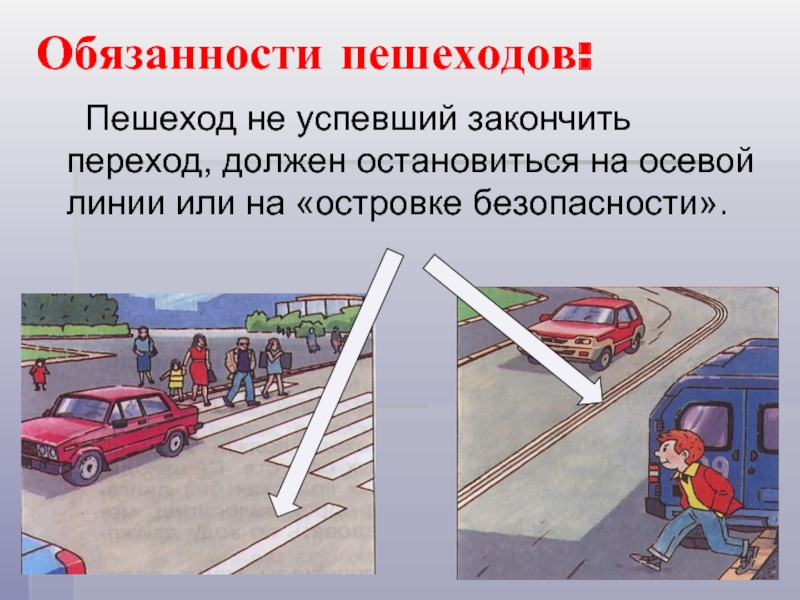 Обязанности пешеходов:   Пешеход не успевший закончить переход, должен остановиться на осевой линии или на «островке