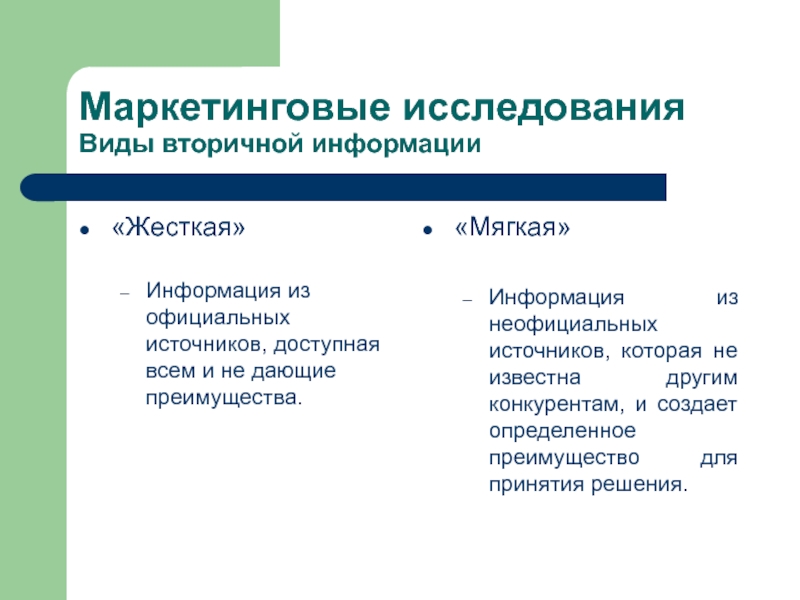 Маркетинговые исследования презентация