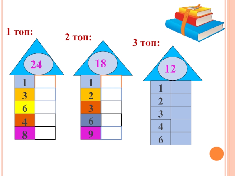 Сабақ математика 2 сынып