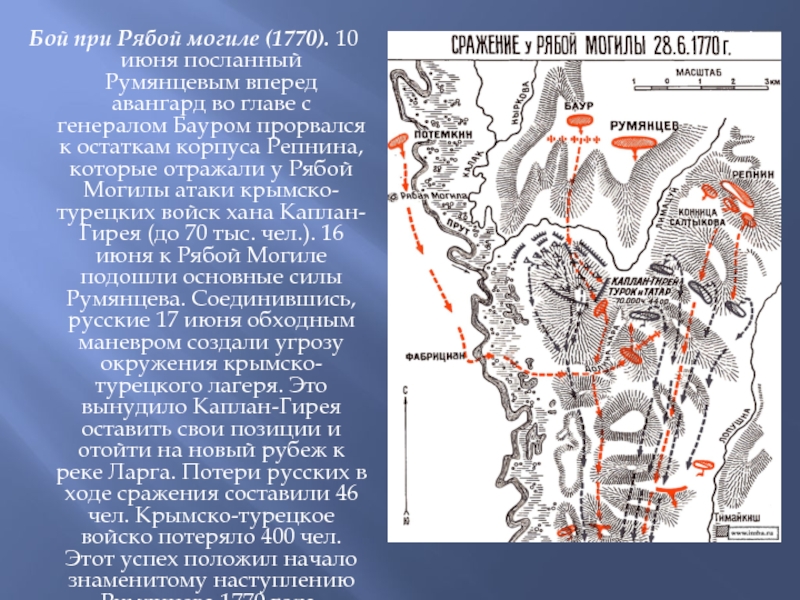 Битва на реке кагул. Битва у Рябой могилы 1770. Сражение у Рябой могилы. Русско-турецкая война 1768-1774 Рябая могила. Русско турецкая война 1770.