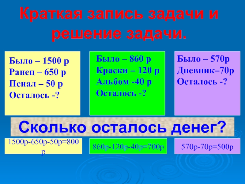 Математика 4 с краткой записью. Виды краткой записи задач. Краткая запись задачи. Решение с краткой записью. Типы задач и краткая запись.