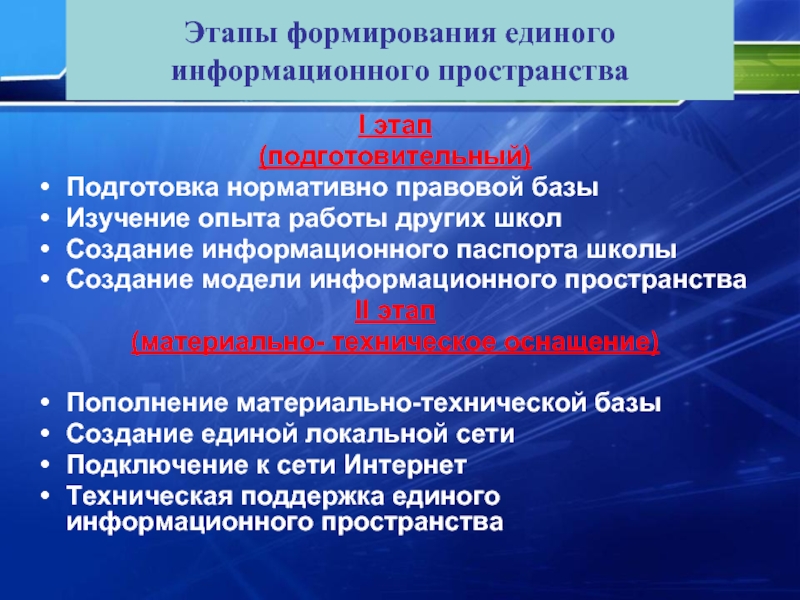 Развитие образовательного пространства. Этапы создания информационного пространства. Формирование единого информационного пространства школы. Этапы создания ЕИП. Формирование единого образовательного пространства.