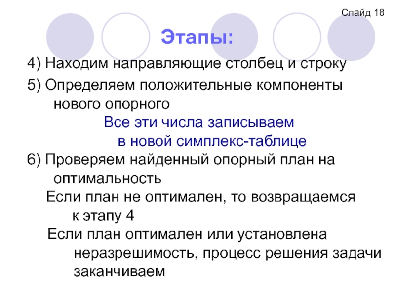 Определение положительных. Слайд с этапами. Основные этапы исследования операций. Методы направленного поиска. Положительный компонент.