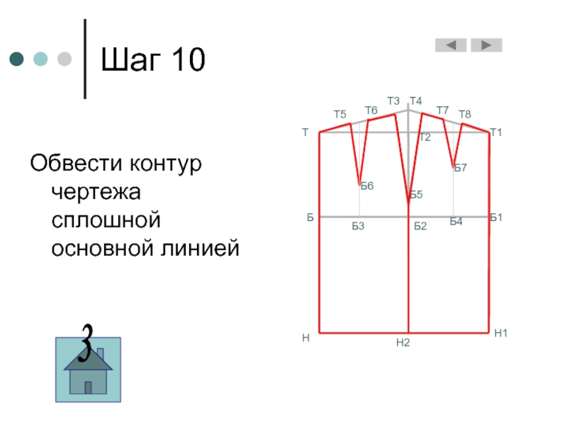 Впишите в таблицу соответствующие названия конструктивных линий чертежа прямой юбки