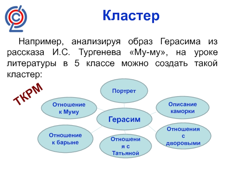 Образ рассказа. Кластер Муму Герасим. Кластер к рассказу. Тургенев Муму кластер. Кластер на уроке литературы.