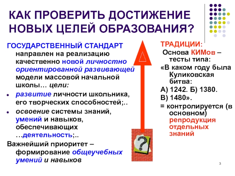 Достижения новых целей. Достижение проверка. Как проверить достижение цели. Достижение цели в школе. Достижения как проверить и.