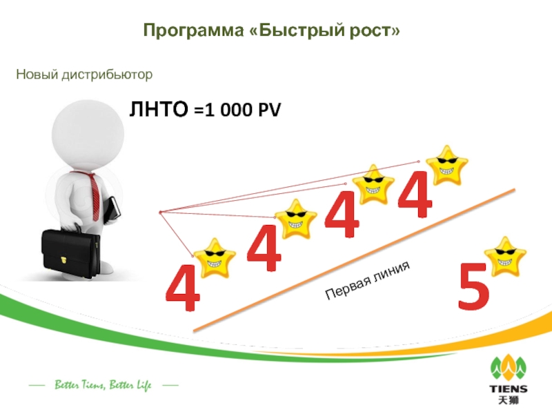 Рост новое слово. Новый рост. Новые дистрибьюторы. Быстрый рост информации. Моментальный рост.