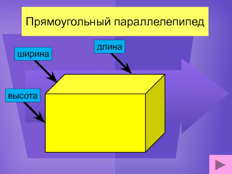 Прямоугольный параллелепипед 4 класс презентация 21 век