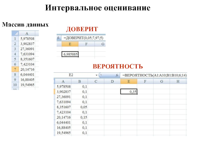 Интервальное оцениваниеМассив данныхДОВЕРИТВЕРОЯТНОСТЬ